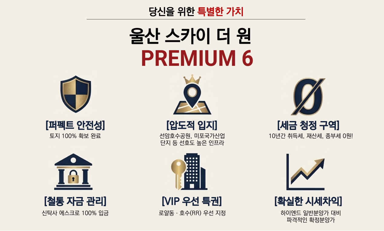 울산 스카이더원 프리미엄