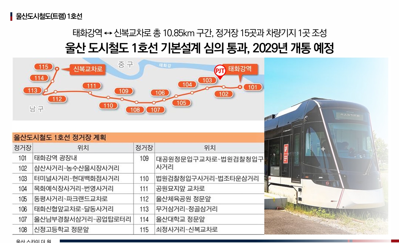 울산 스카이더원 개발호재